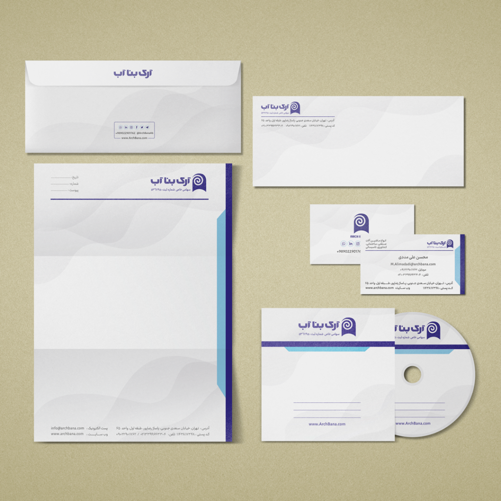 Arch Bana Ab Corporate Identity Design